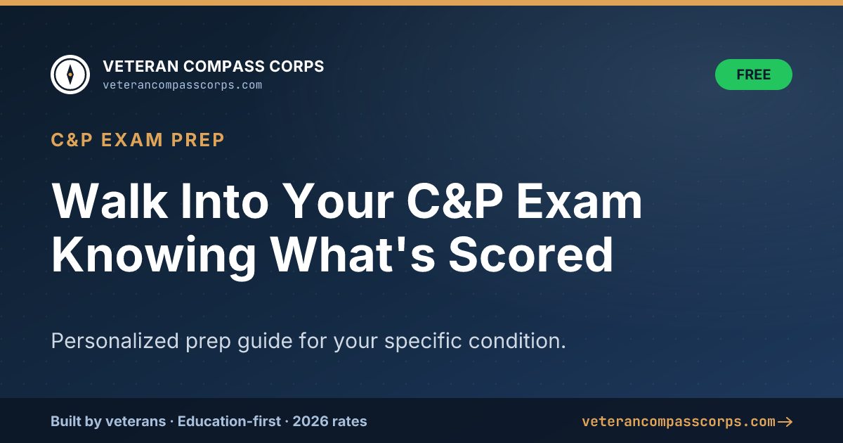 VA C&P Exam Prep Generator - Know What to Expect
