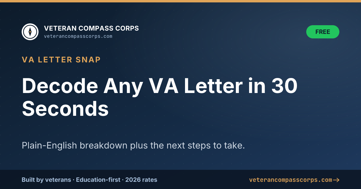 VA Letter Decoder - Denial Letters, Status Updates & C&P Summaries